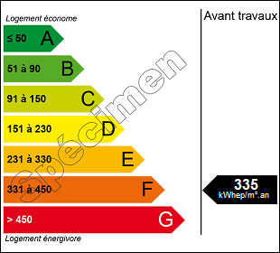 Telechargement